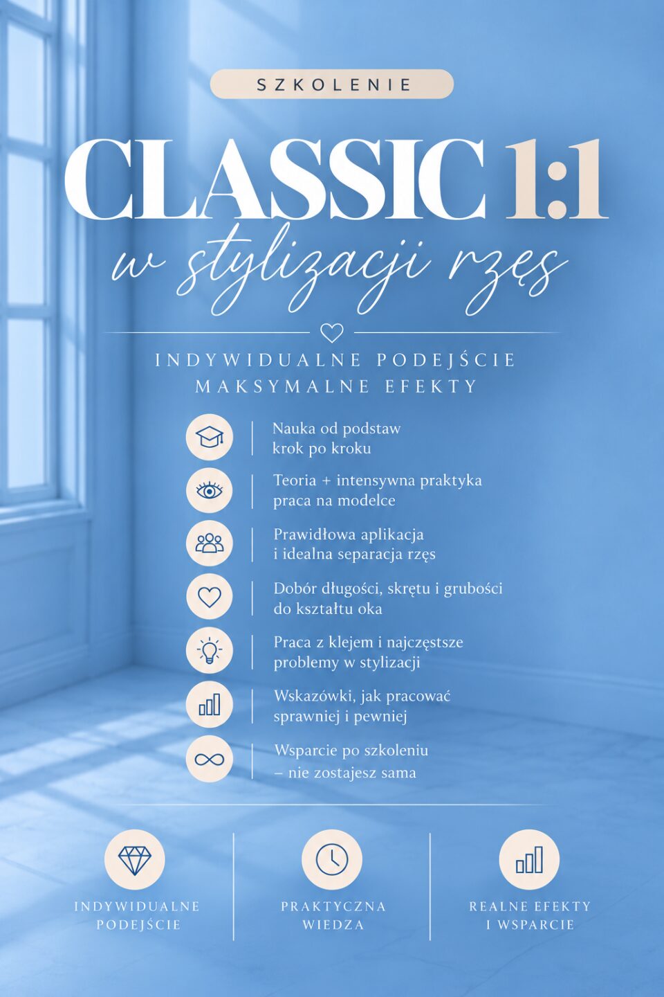 Classic 1:1  przedłużanie rzęs