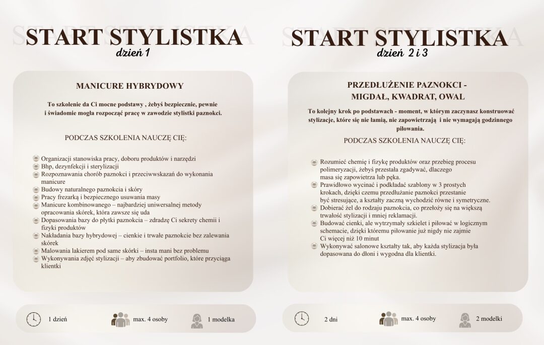 Pakiet Start Stylistka