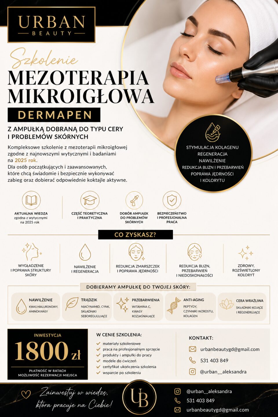 Mezoterapia mikroigłowa