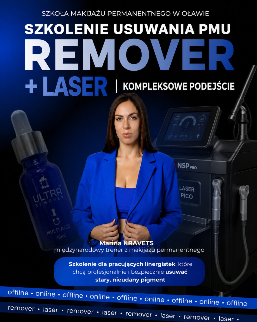 Usuwanie PMU — Remover+Laser