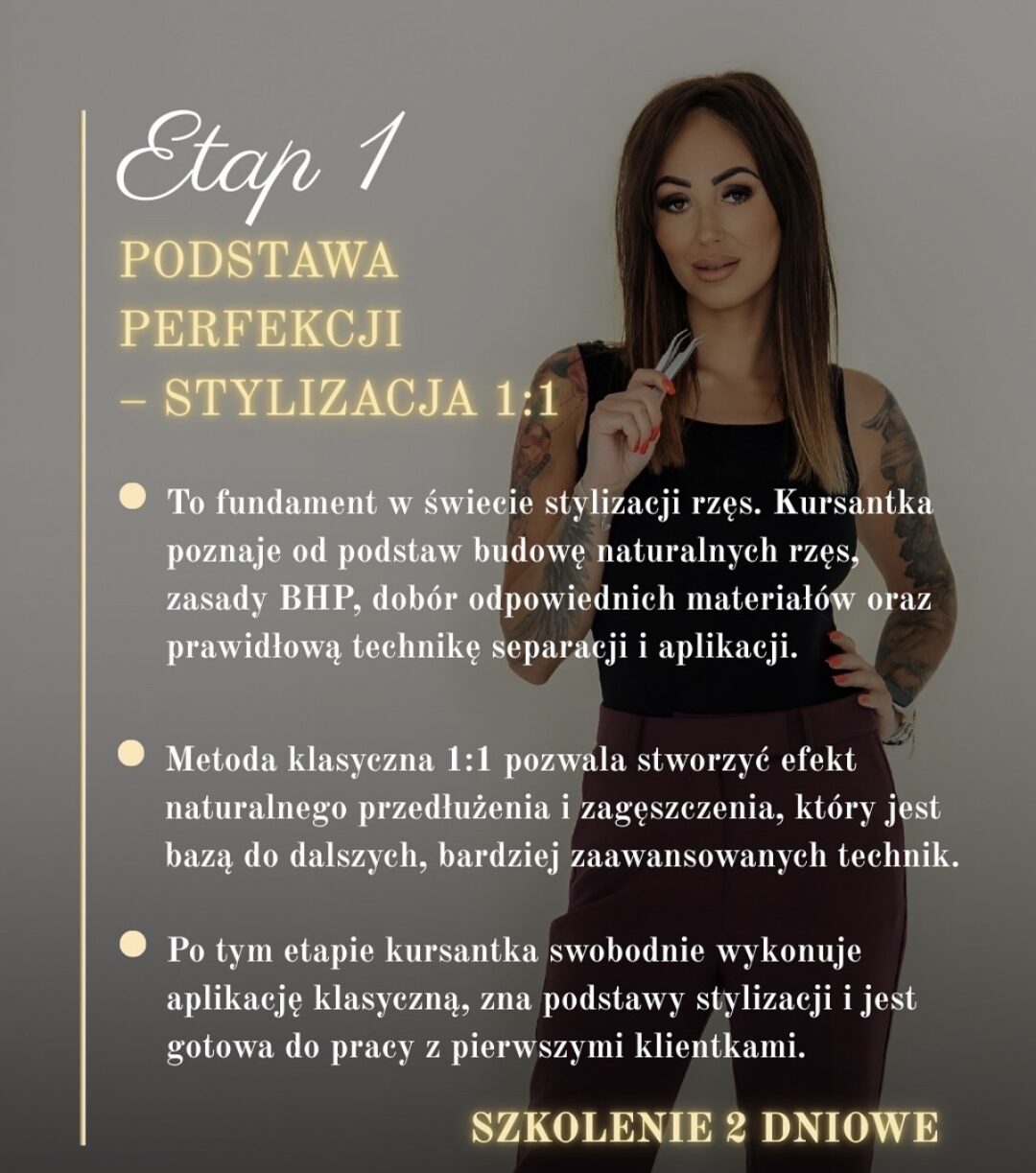 Podstawa perfekcji