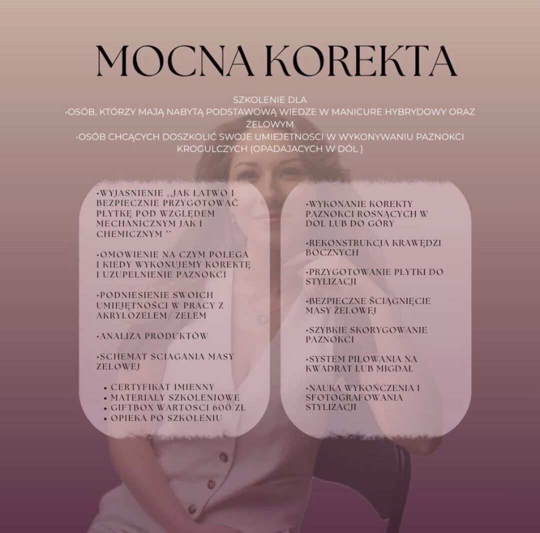 Mocna korekta