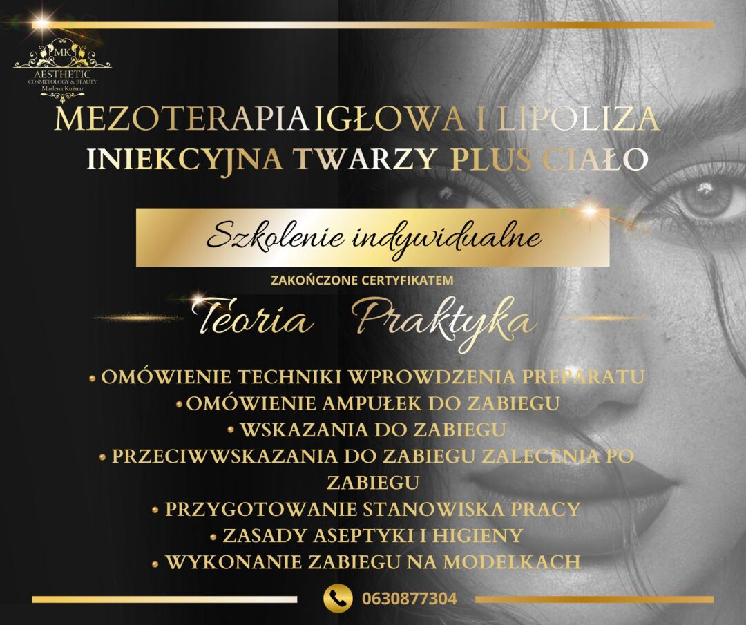 Mezoterapia igłowa