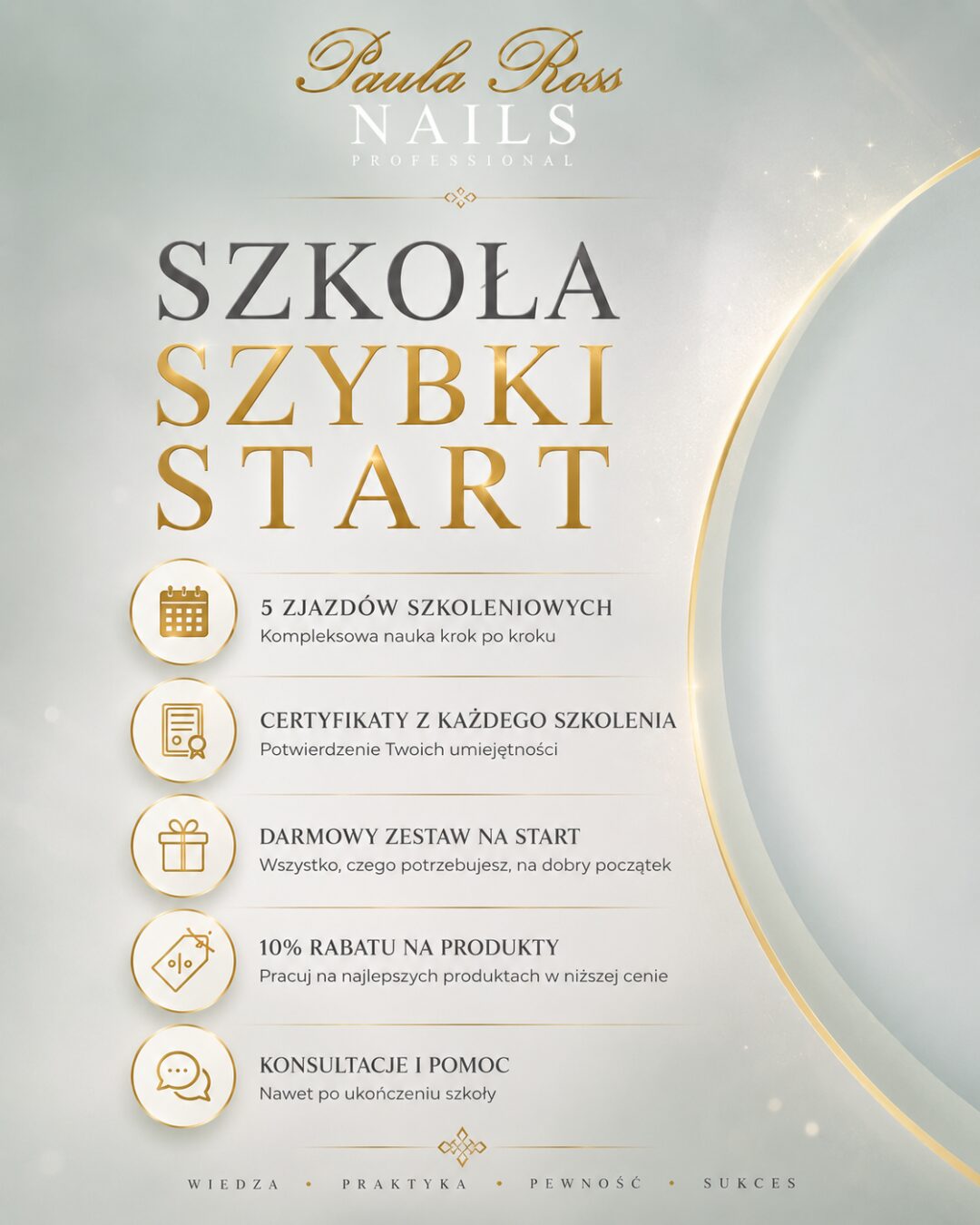 Szkoła Szybki START