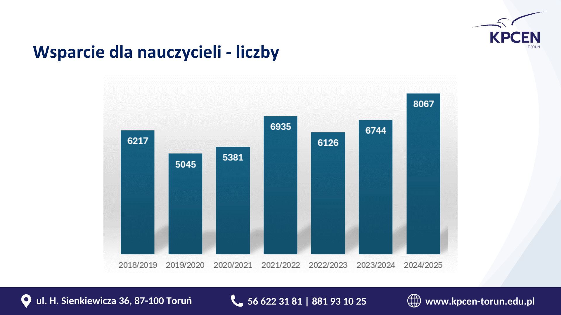 68b1f913394e9Zebranie plenarne 2025.pptx (3)