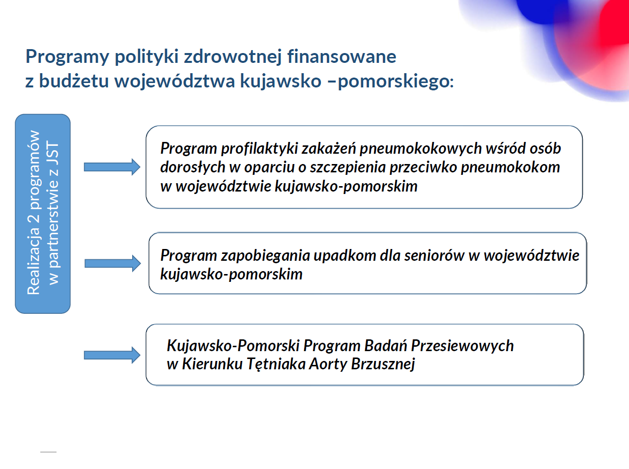 637b7387561470018_Ptaszyńska Prezentacja 1b