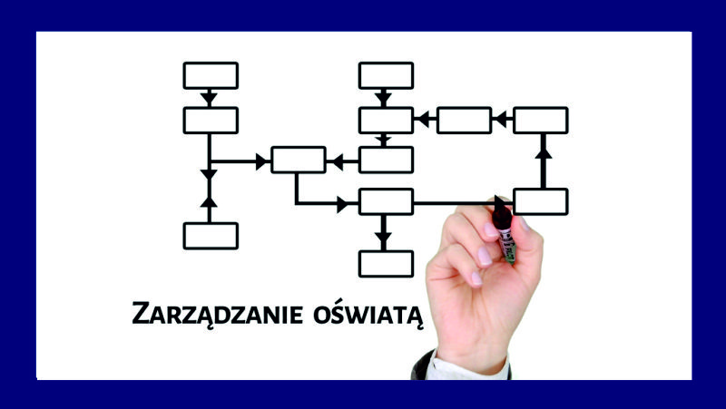 Zarządzanie oświatą – kurs kwalifikacyjny
