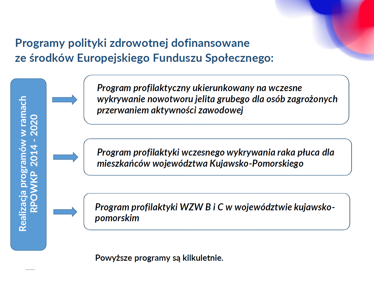 637b7386cde0a0016_Ptaszyńska prezentacja 1