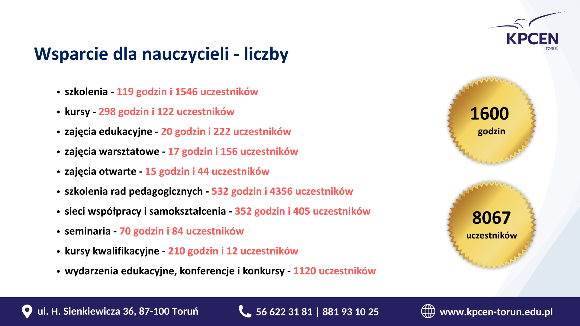 68b1f913311cbZebranie plenarne 2025.pptx (2)