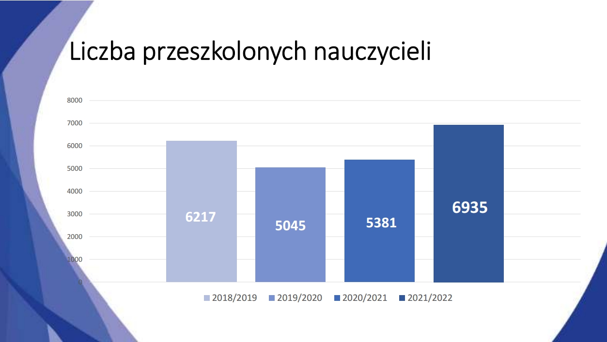 6310b10da0c580009