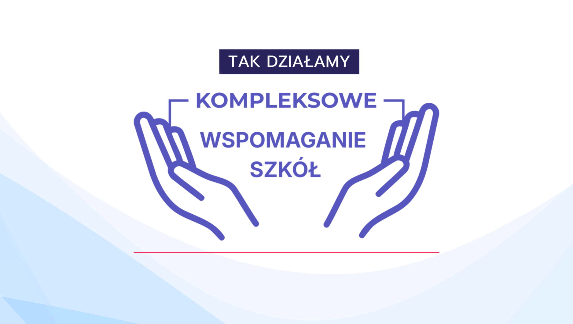Kompleksowe Wspomaganie Szkół